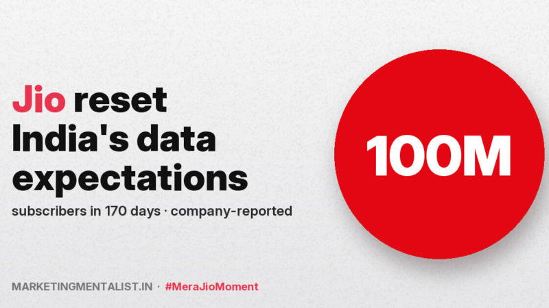 How Jio's Welcome Offer reset India's data expectations